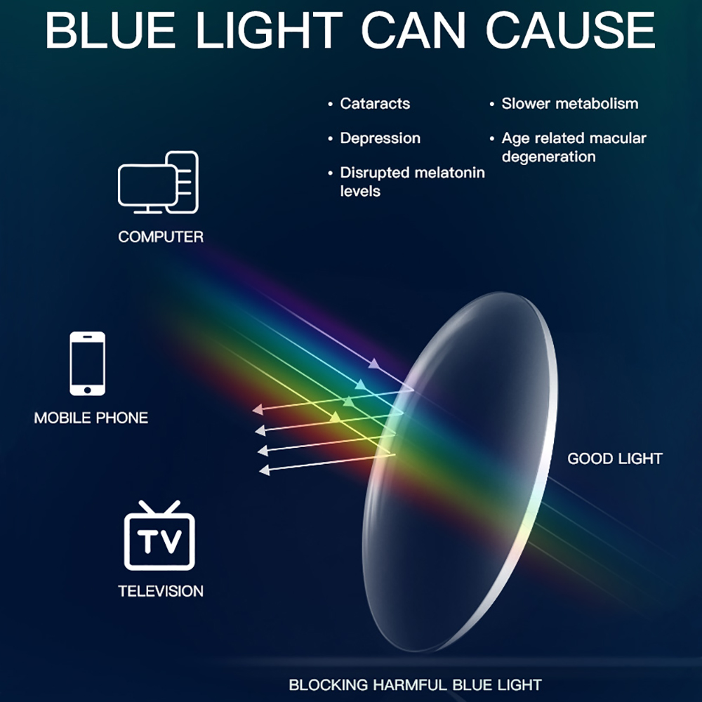 BARCUR Anti Blue Light Blockin - مراجعة Gaming Glasses Uv وسعره
