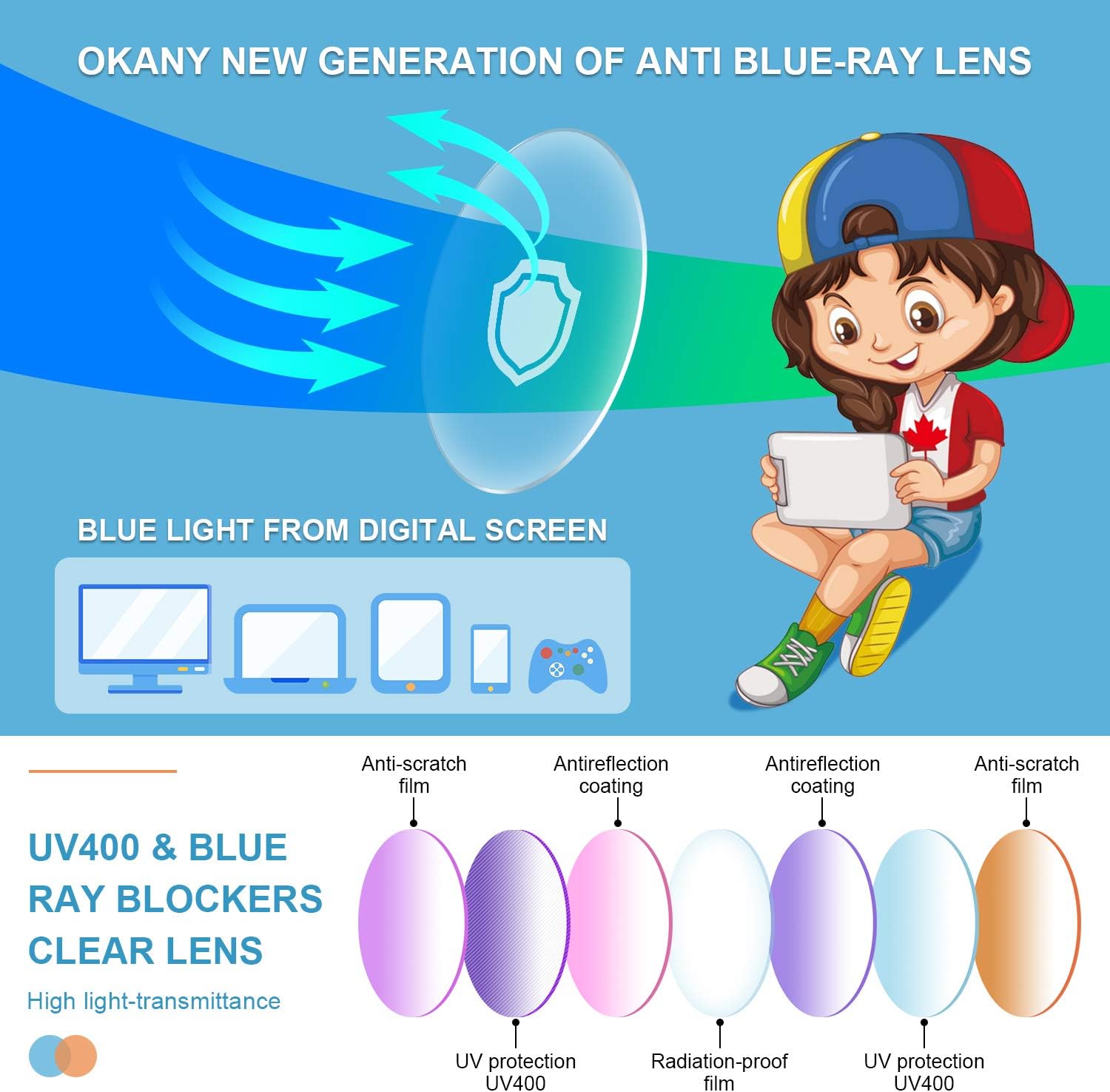 Blue Light Glasses for Kids 3  - مراجعة Gaming Glasses Uv وسعره