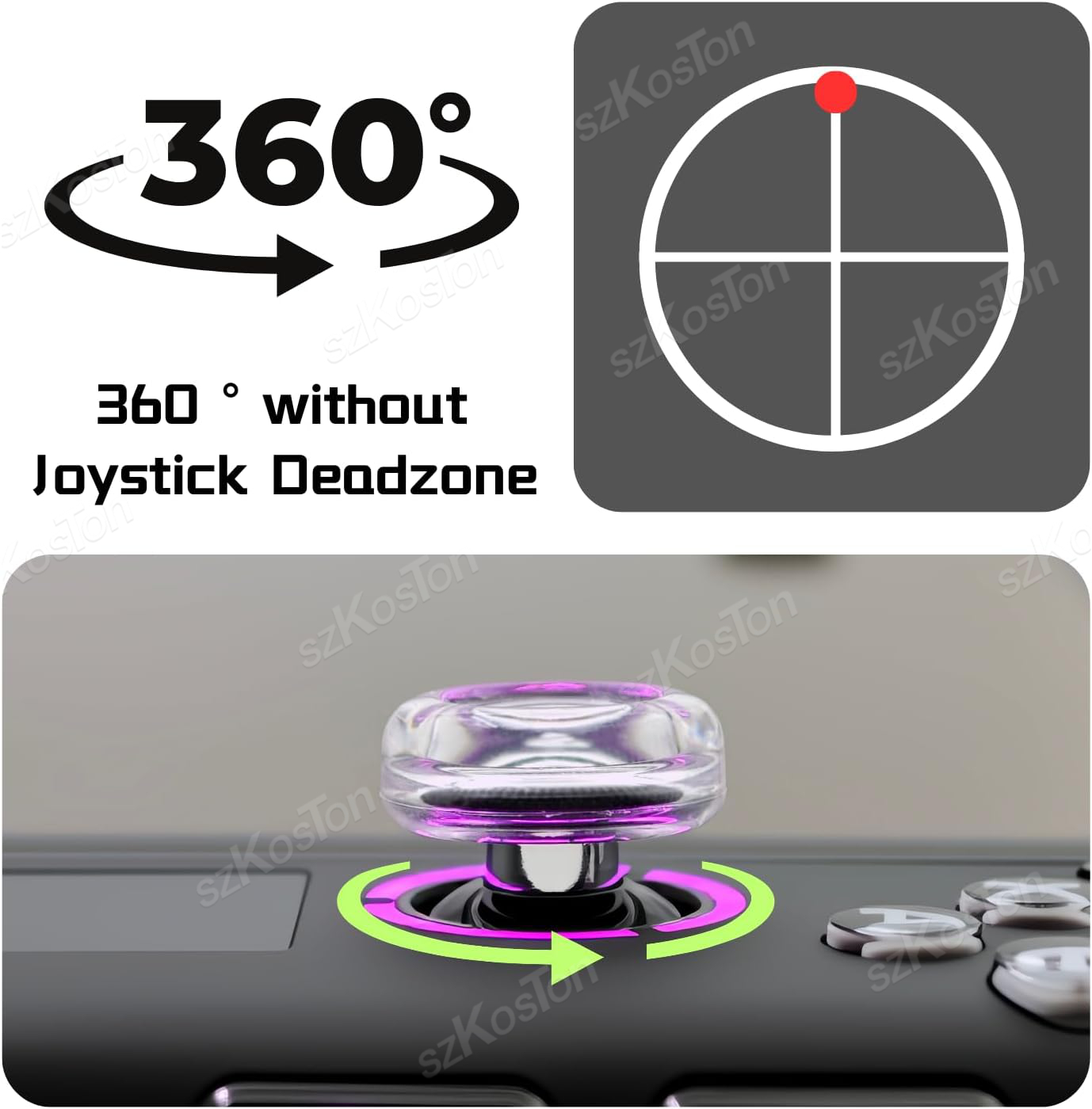 2PCS Liquid Silicone Joystick  - مراجعة Thumb Grip Joystick وسعره