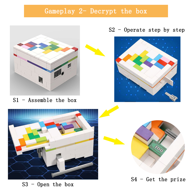 moc building blocks puzzle box - مراجعة Gaming Console Lego وسعره