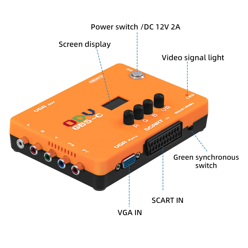 Mcbazel ODV-GBS-C Component VG - مراجعة Gaming Console Cube وسعره