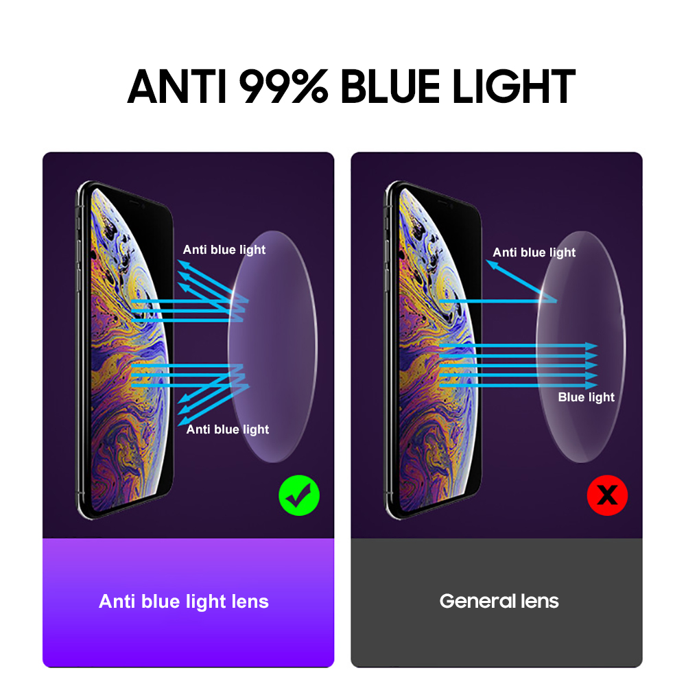 DOHOHDO 2026 New Classic Anti  - مراجعة Gaming Glasses Uv وسعره