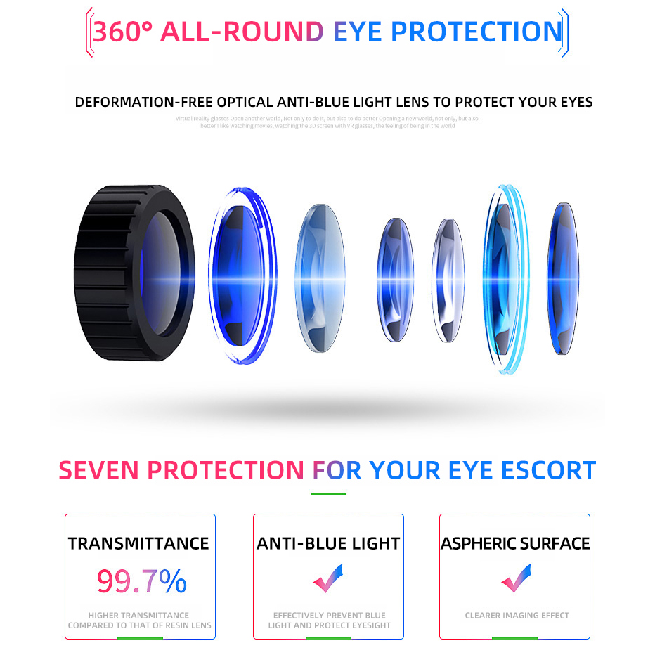 VR Glasses 3D Virtual Reality  - مراجعة Gaming Glasses Uv وسعره