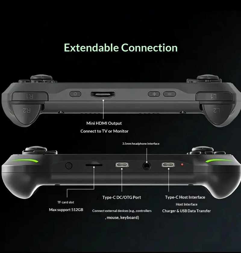 Abxylute E1 Handheld Gaming Co - مراجعة Gaming Console Os وسعره