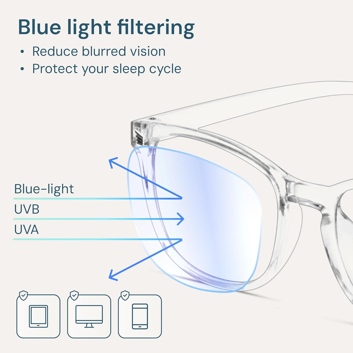 Clear Blue Light Glasses for C - مراجعة Gaming Glasses Uv وسعره
