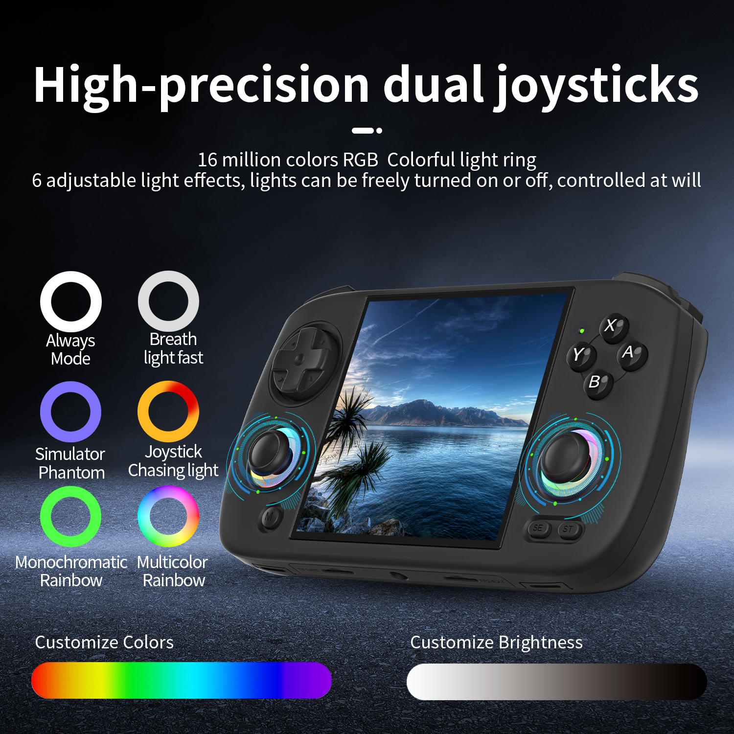 ANBERNIC RG CubeXX Handheld Ga - مراجعة Gaming Console Cube وسعره