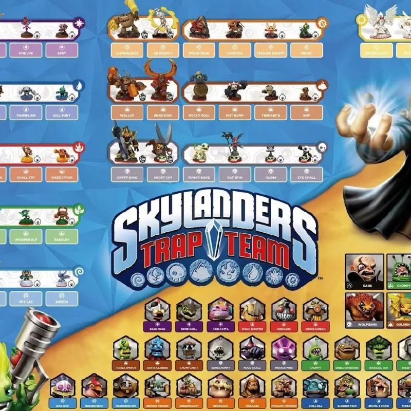 Skylander Trap Team Game Conso - مراجعة Gaming Console Kids وسعره
